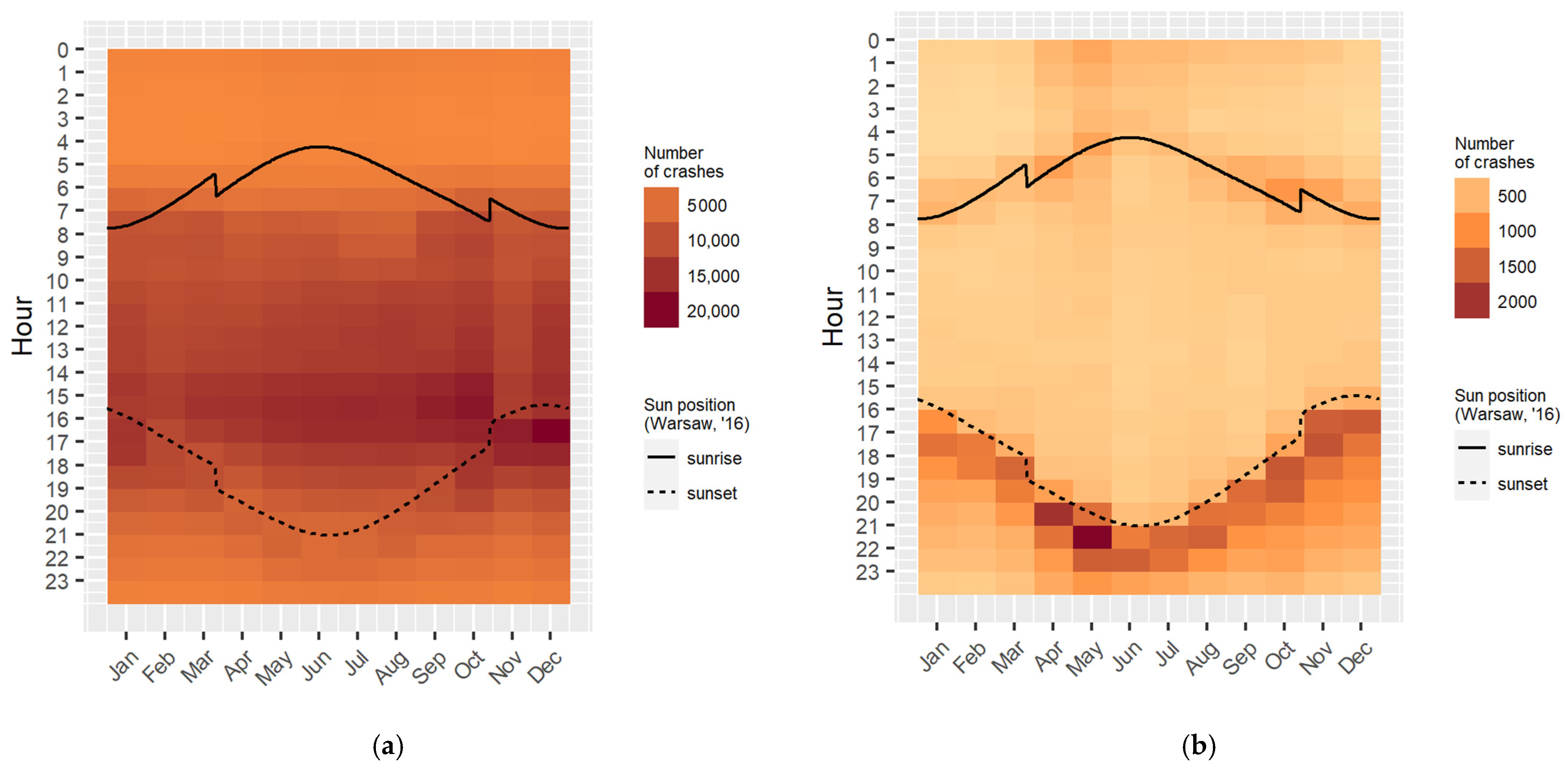 Sustainability 14 01253 g008 Sustainability 14 01253 g008