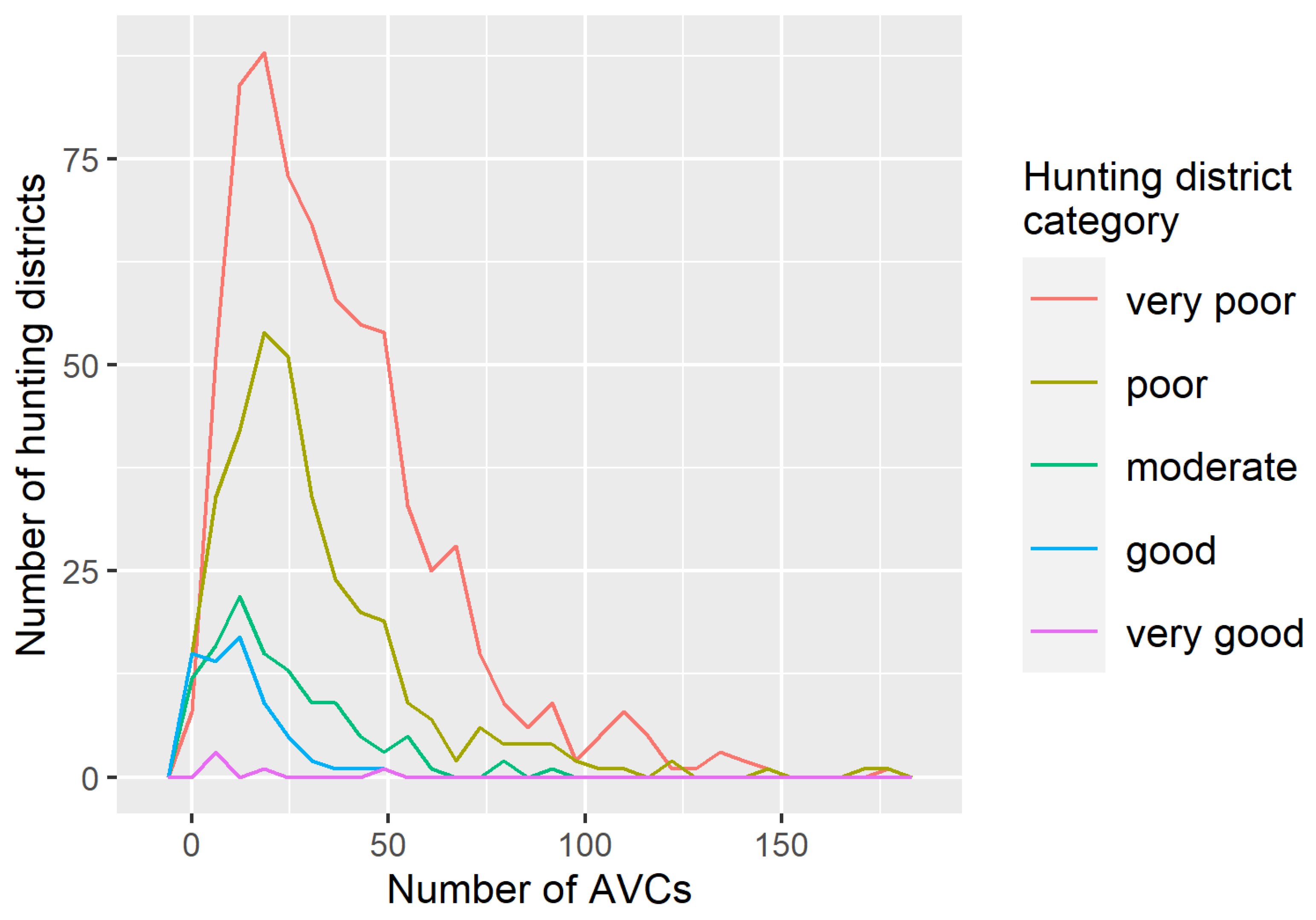 Sustainability 14 01253 g010 Sustainability 14 01253 g010