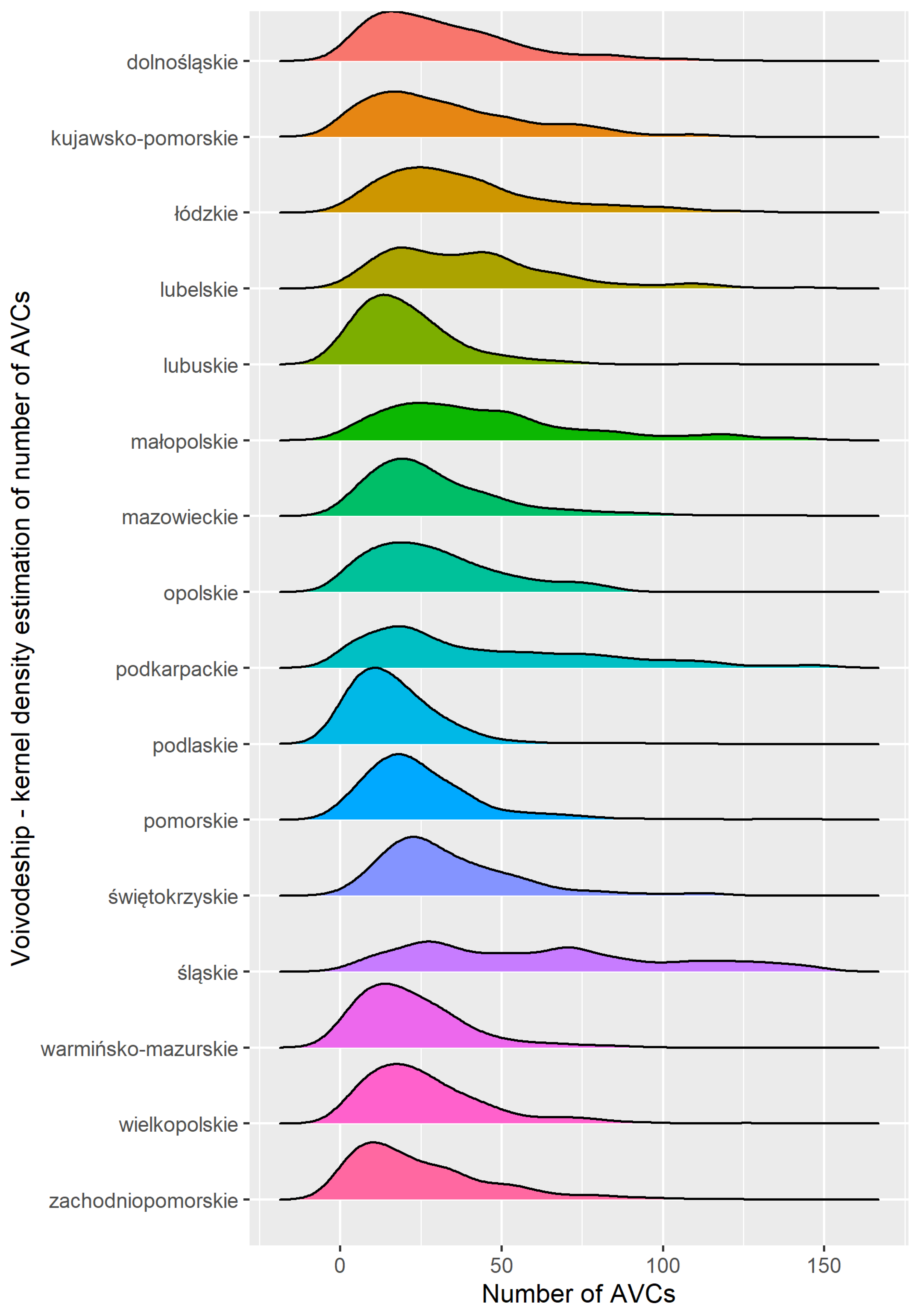 Sustainability 14 01253 g011 Sustainability 14 01253 g011