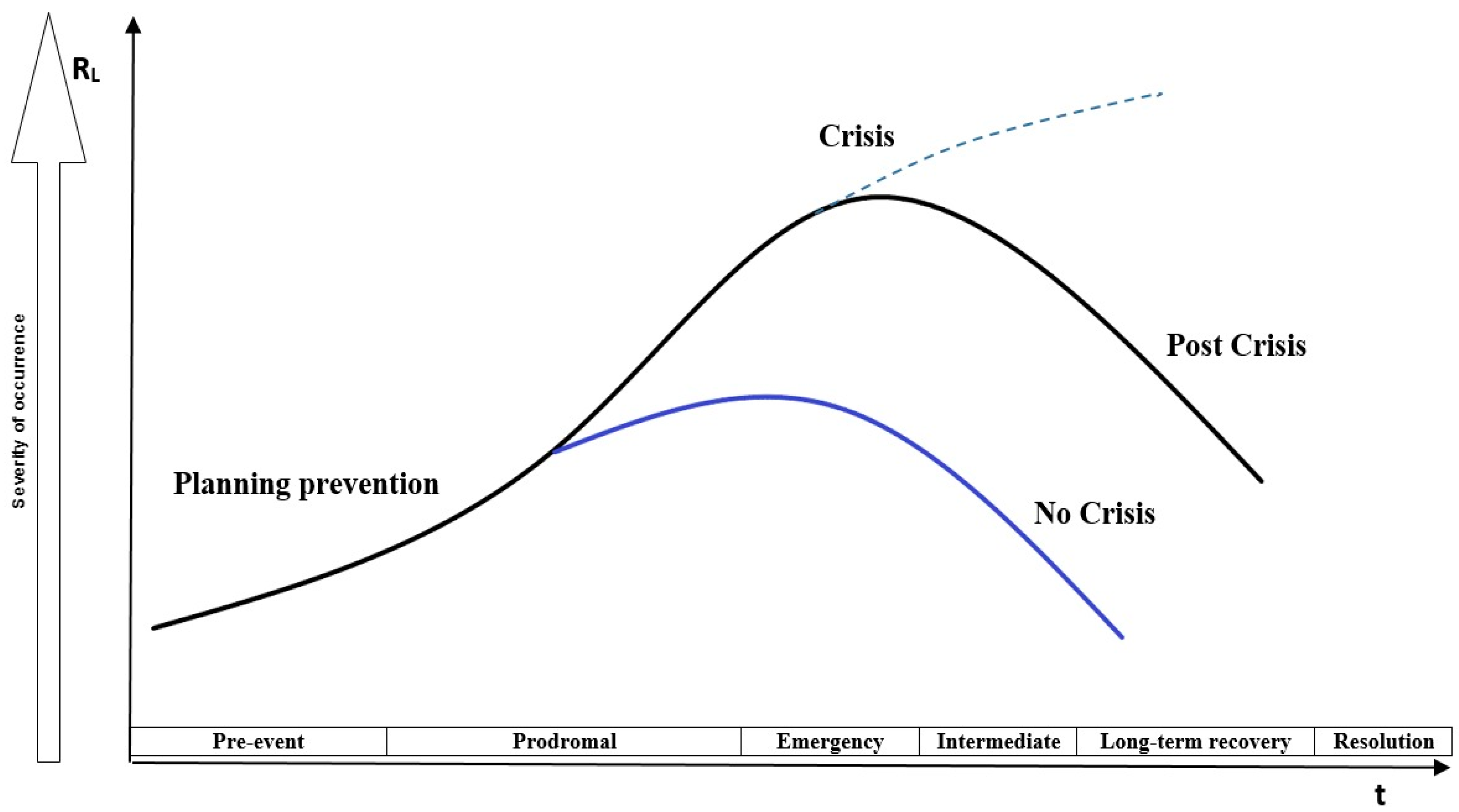 Sustainability 14 01254 g002
