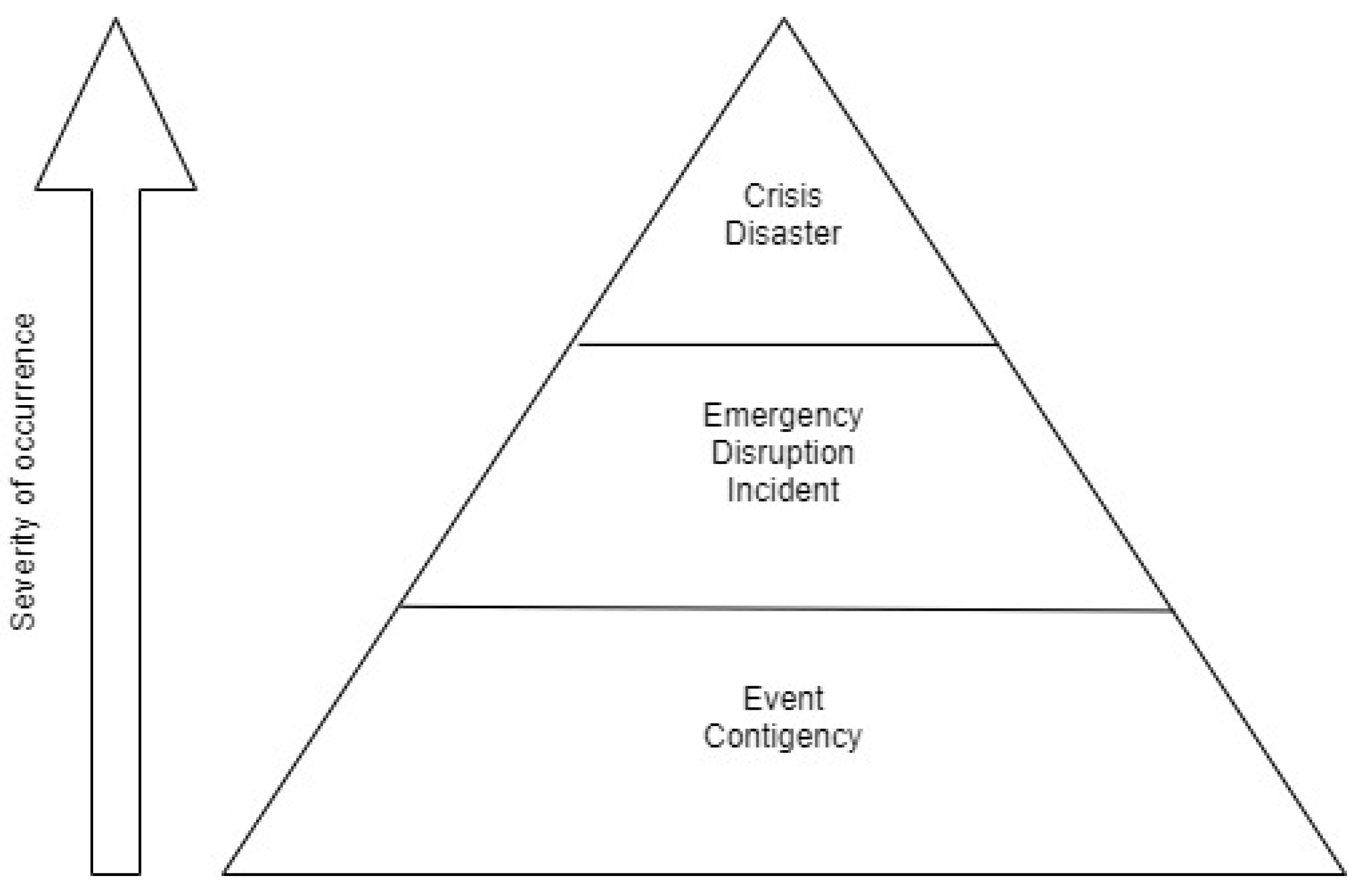 Sustainability 14 01254 g004