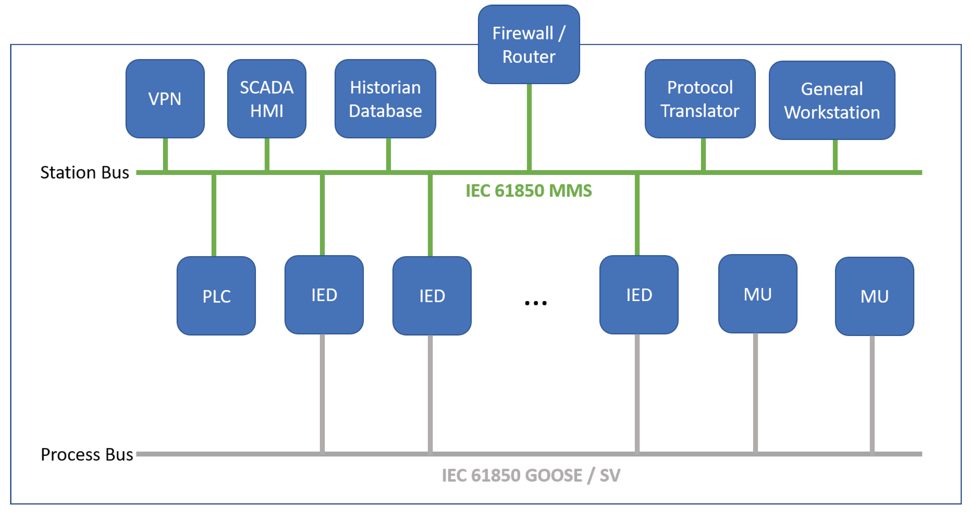 Sustainability 14 01256 g001