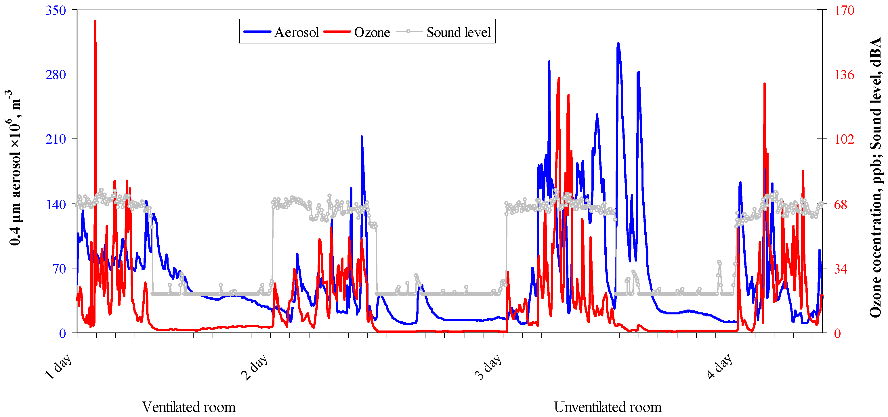 Sustainability 14 01287 g003 Sustainability 14 01287 g003