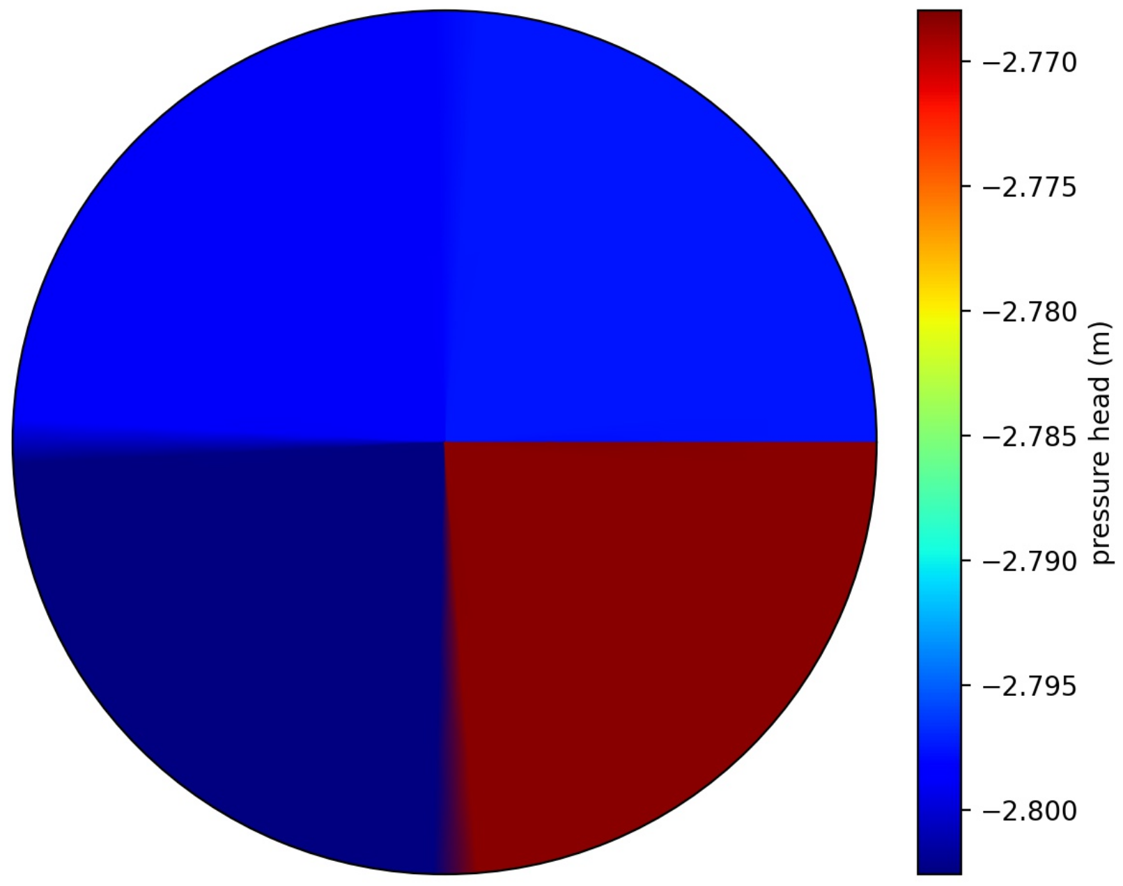 Sustainability 14 01304 g009