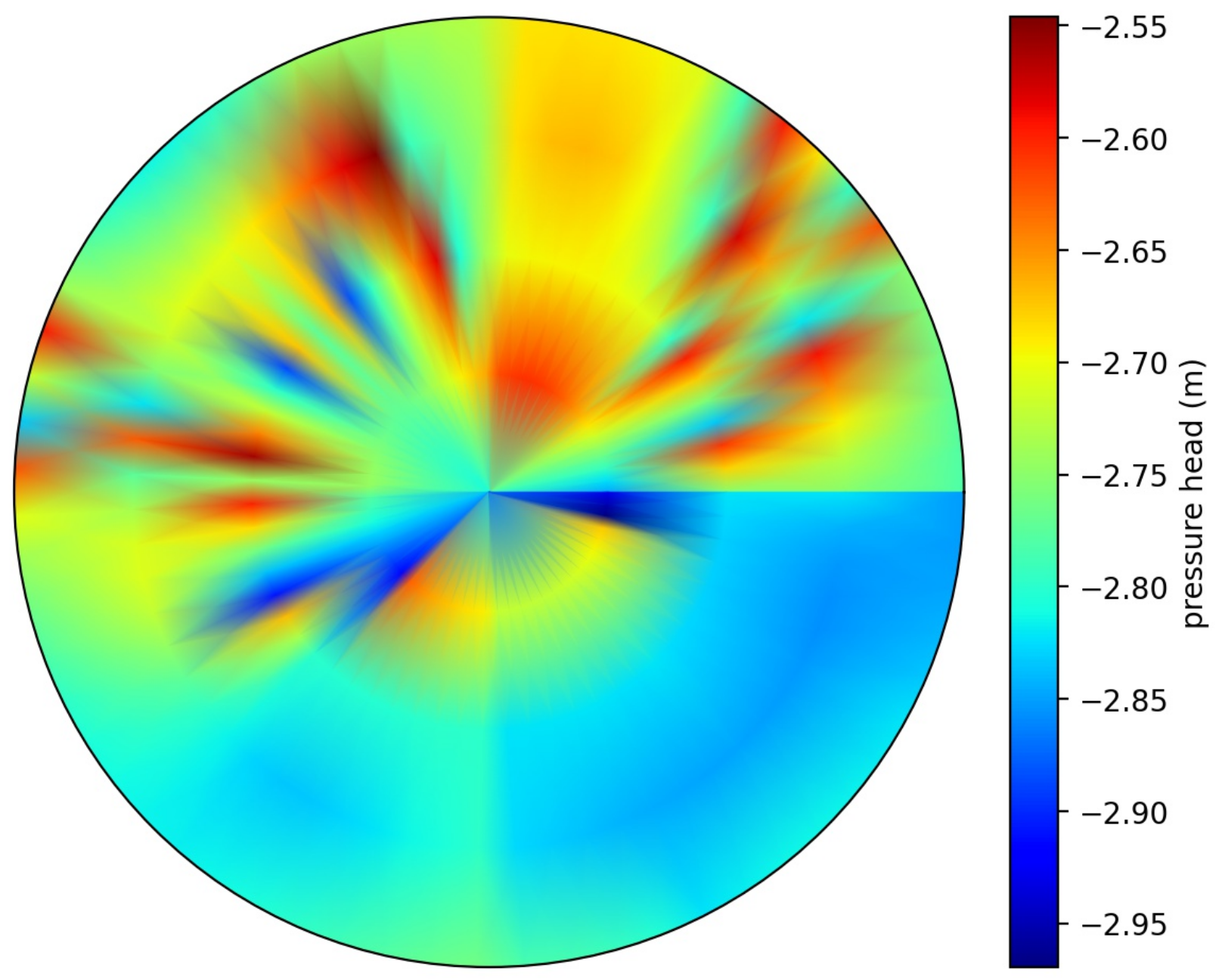 Sustainability 14 01304 g012