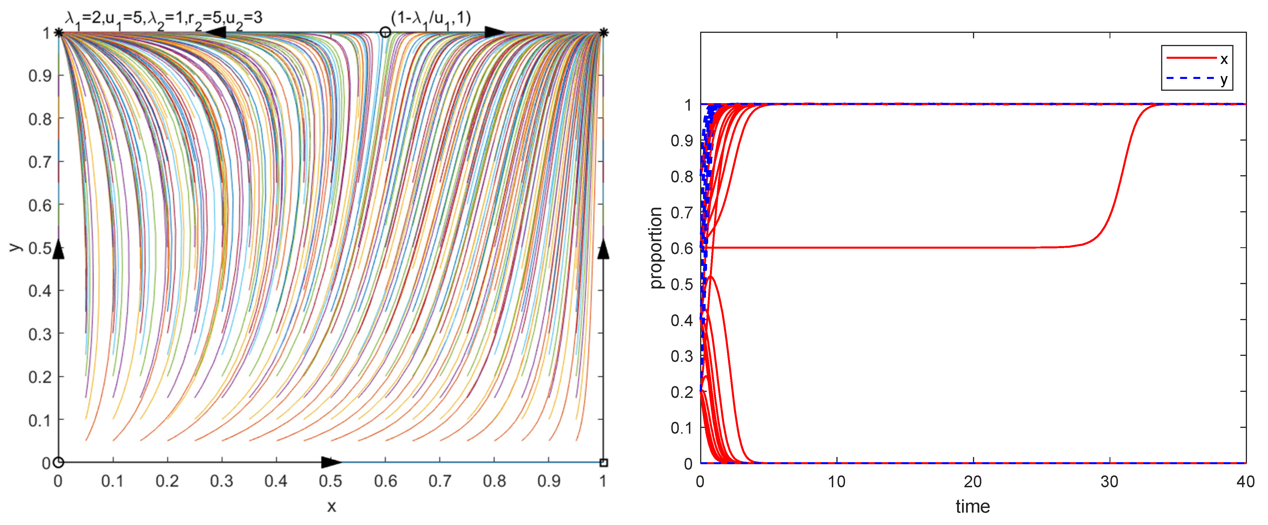 Sustainability 14 01308 g001