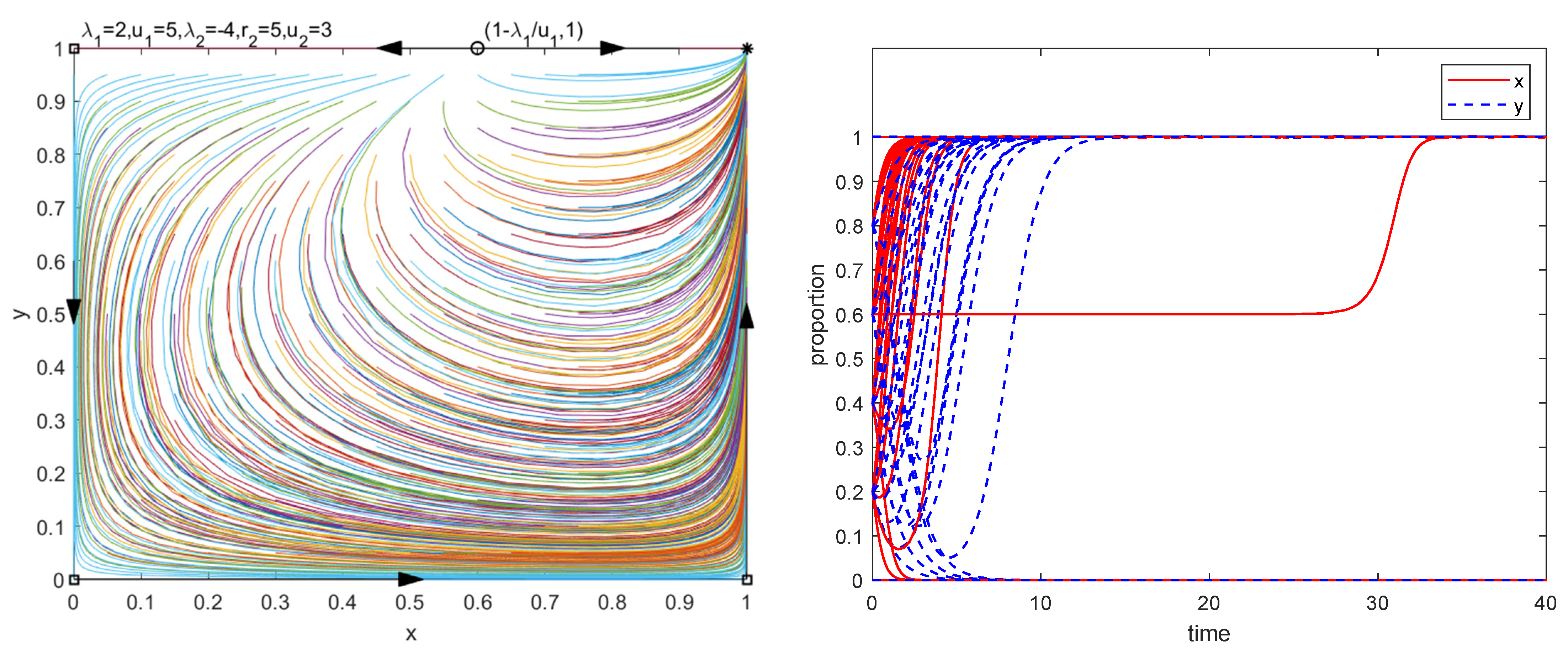 Sustainability 14 01308 g004