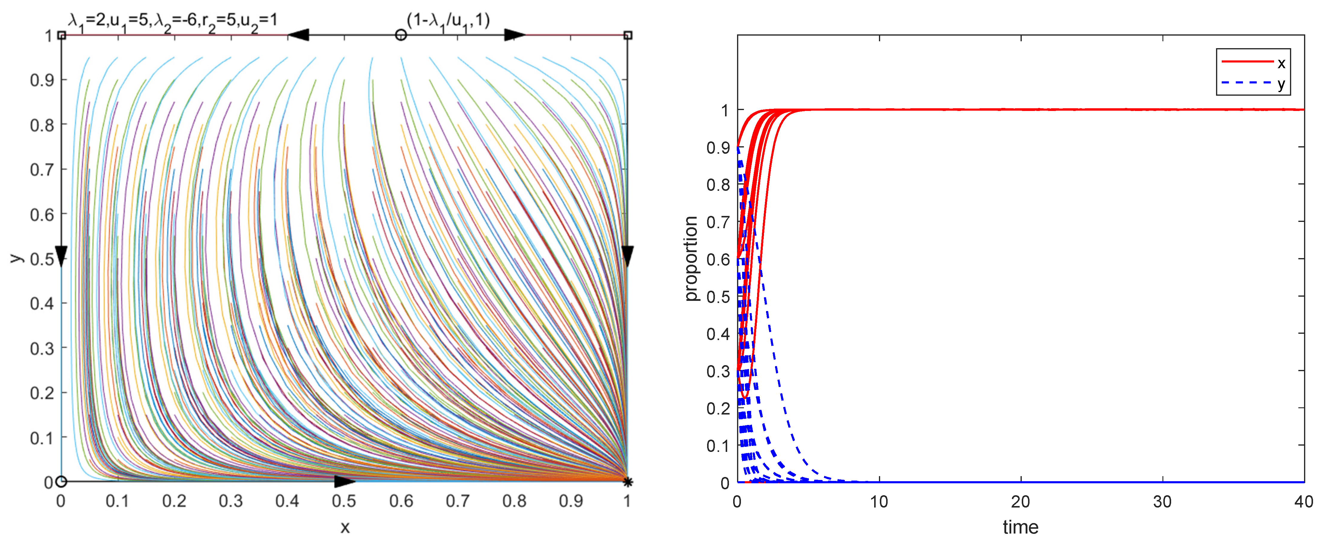 Sustainability 14 01308 g009