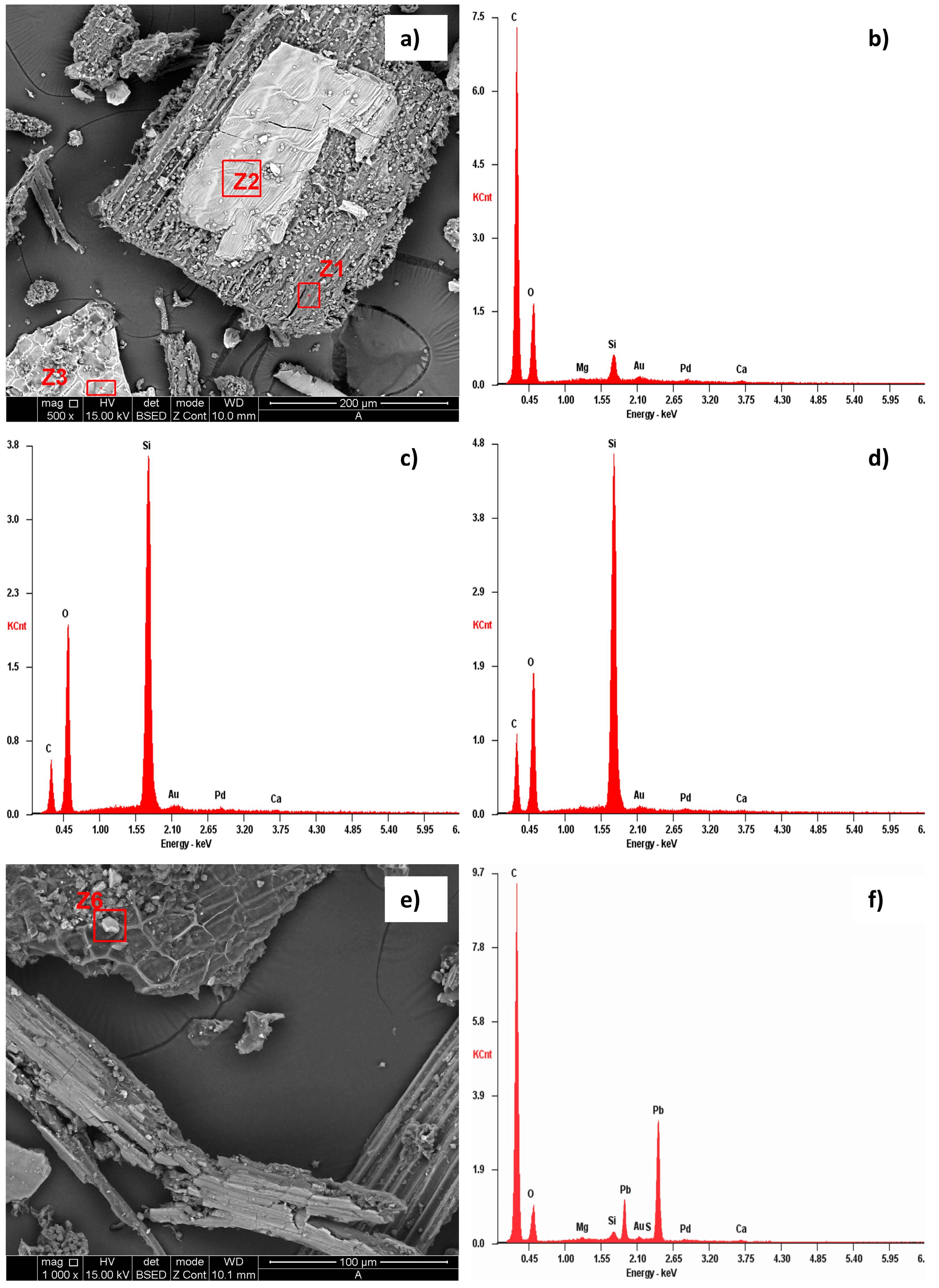 Sustainability 14 01309 g002