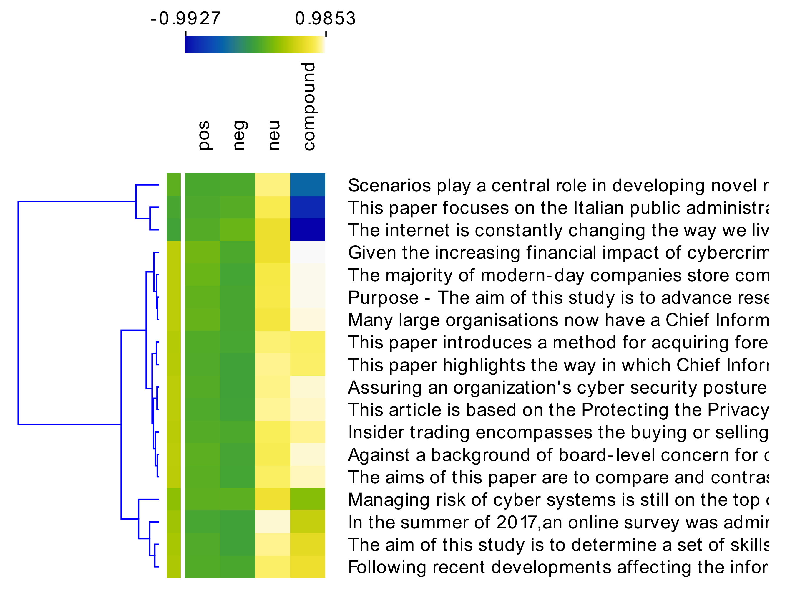 Sustainability 14 01311 g008