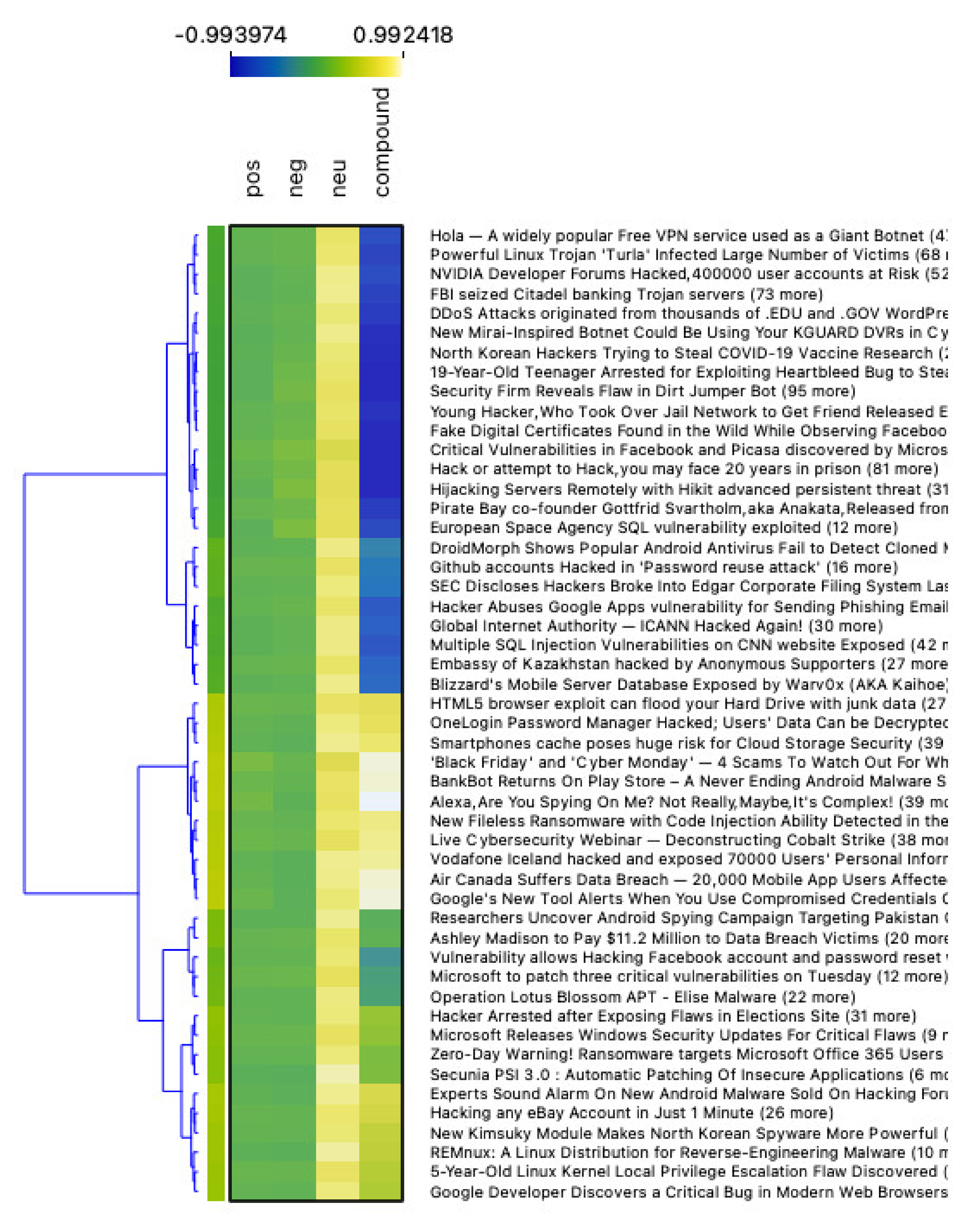 Sustainability 14 01311 g009