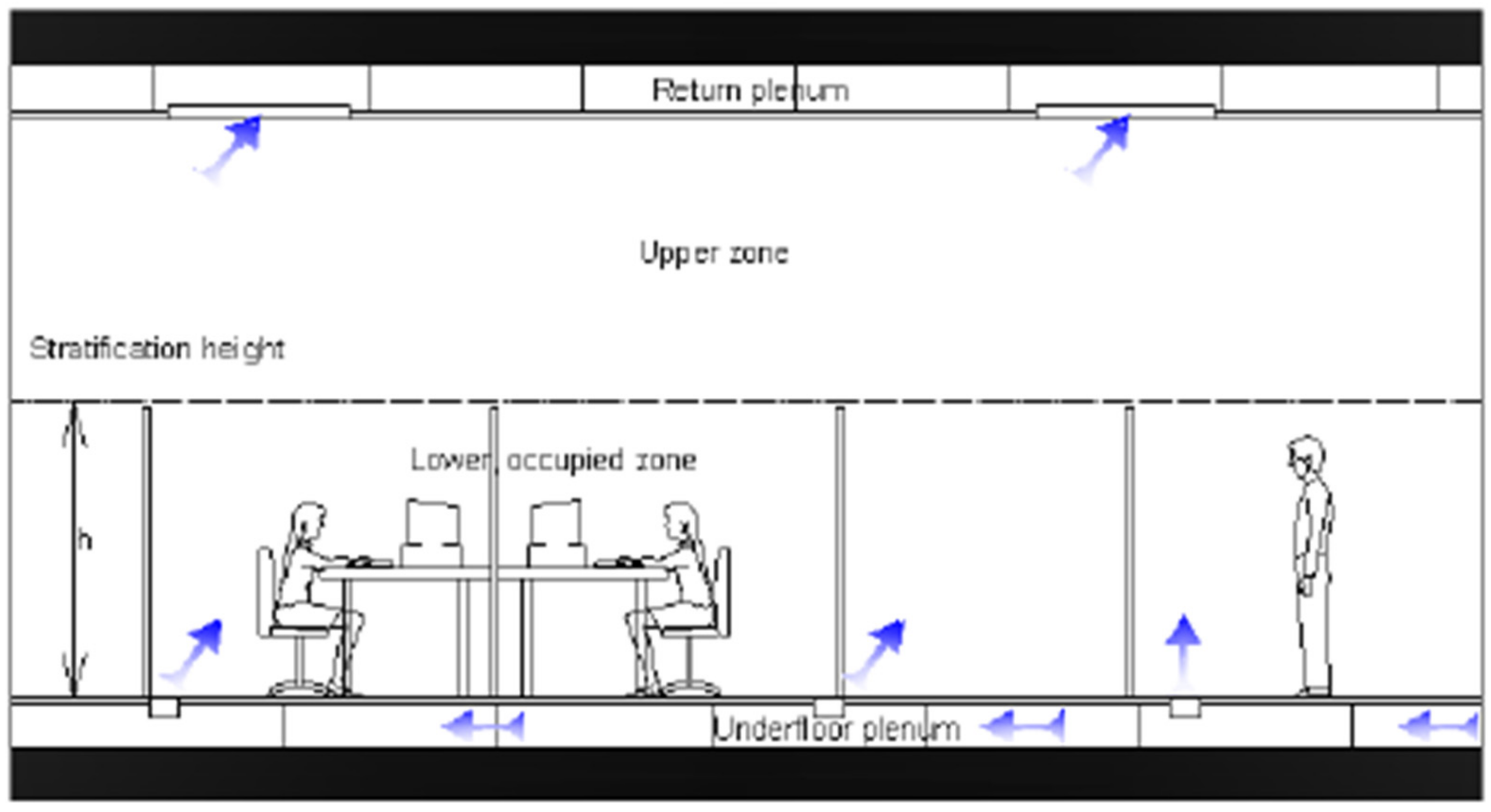 Sustainability 14 01316 g006 Sustainability 14 01316 g006