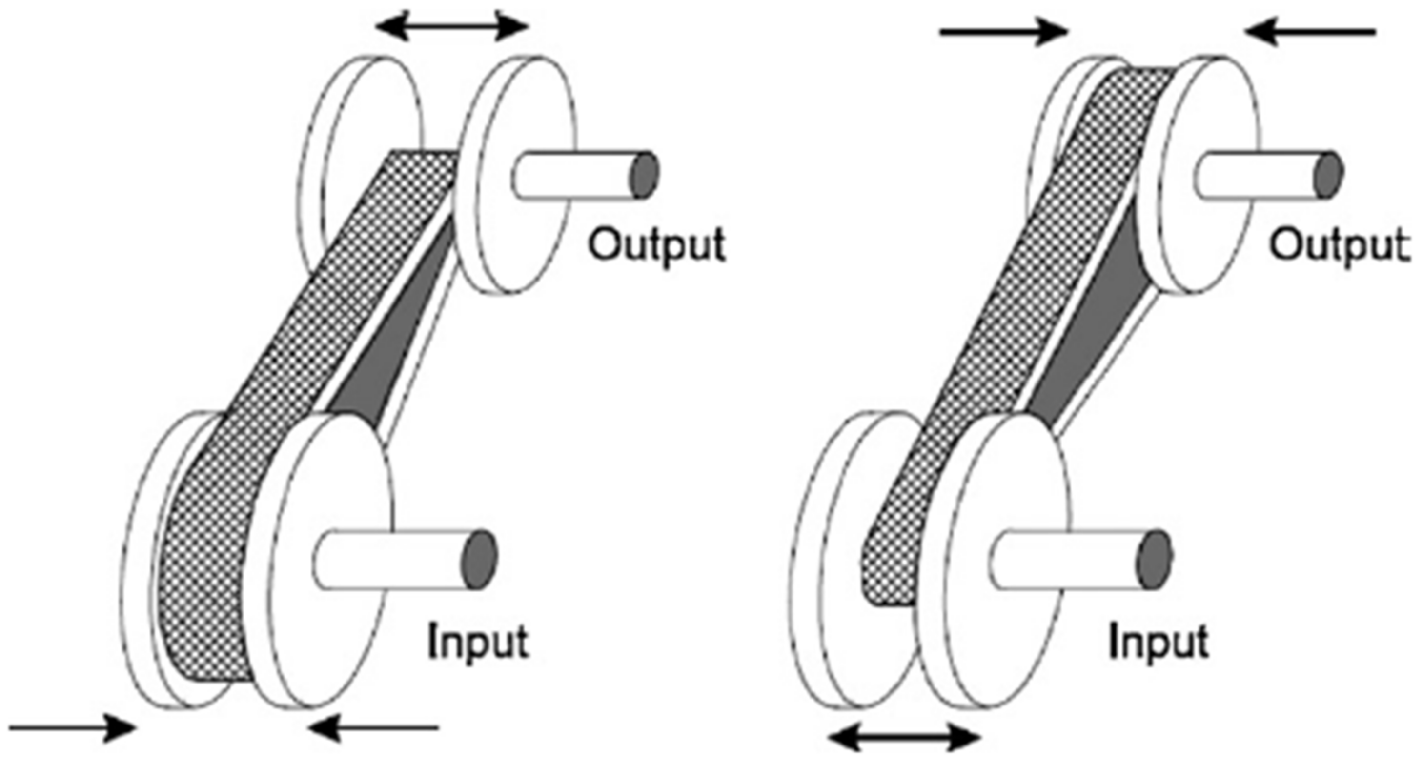 Sustainability 14 01316 g012 Sustainability 14 01316 g012