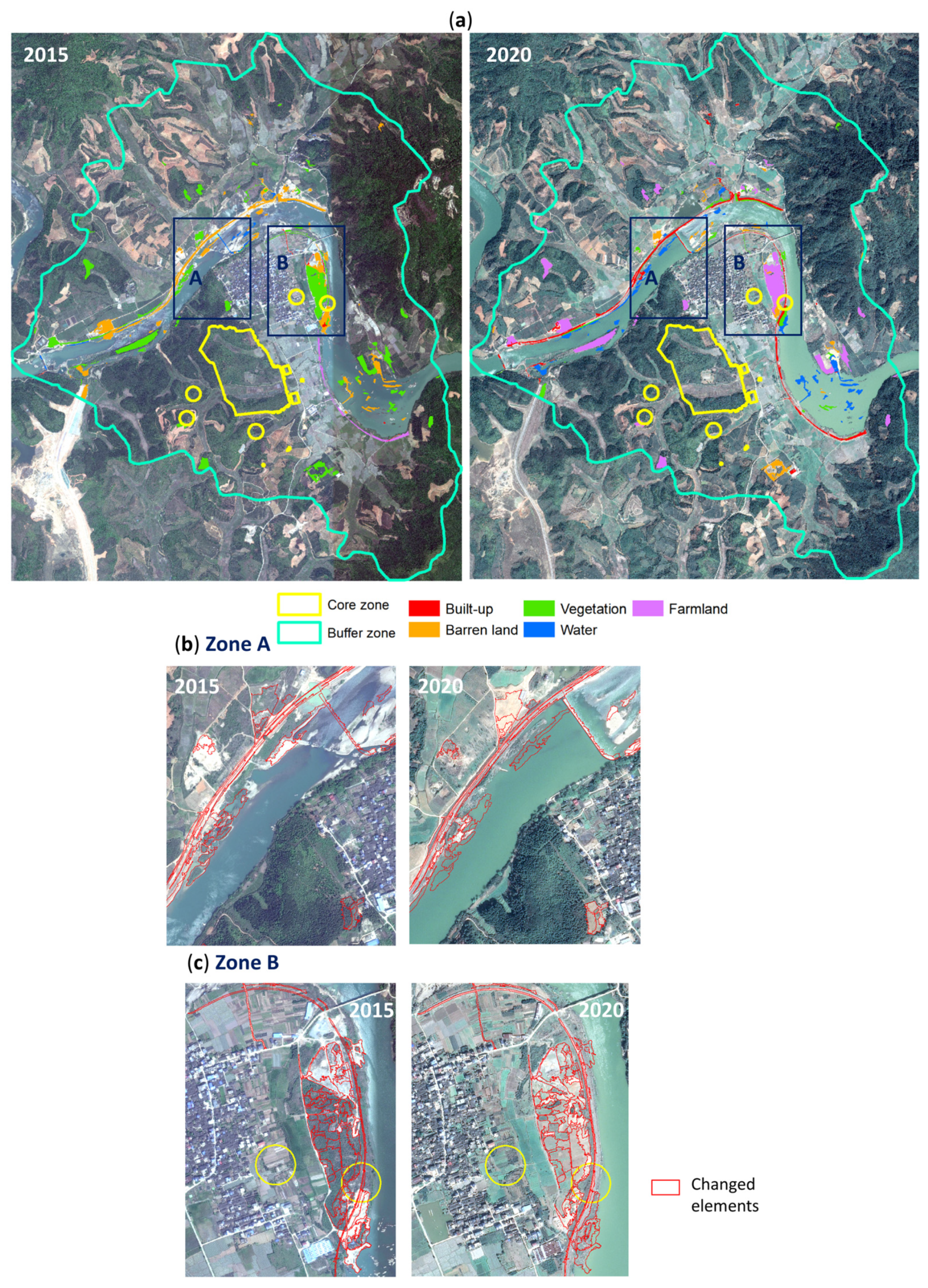Sustainability 14 01319 g006