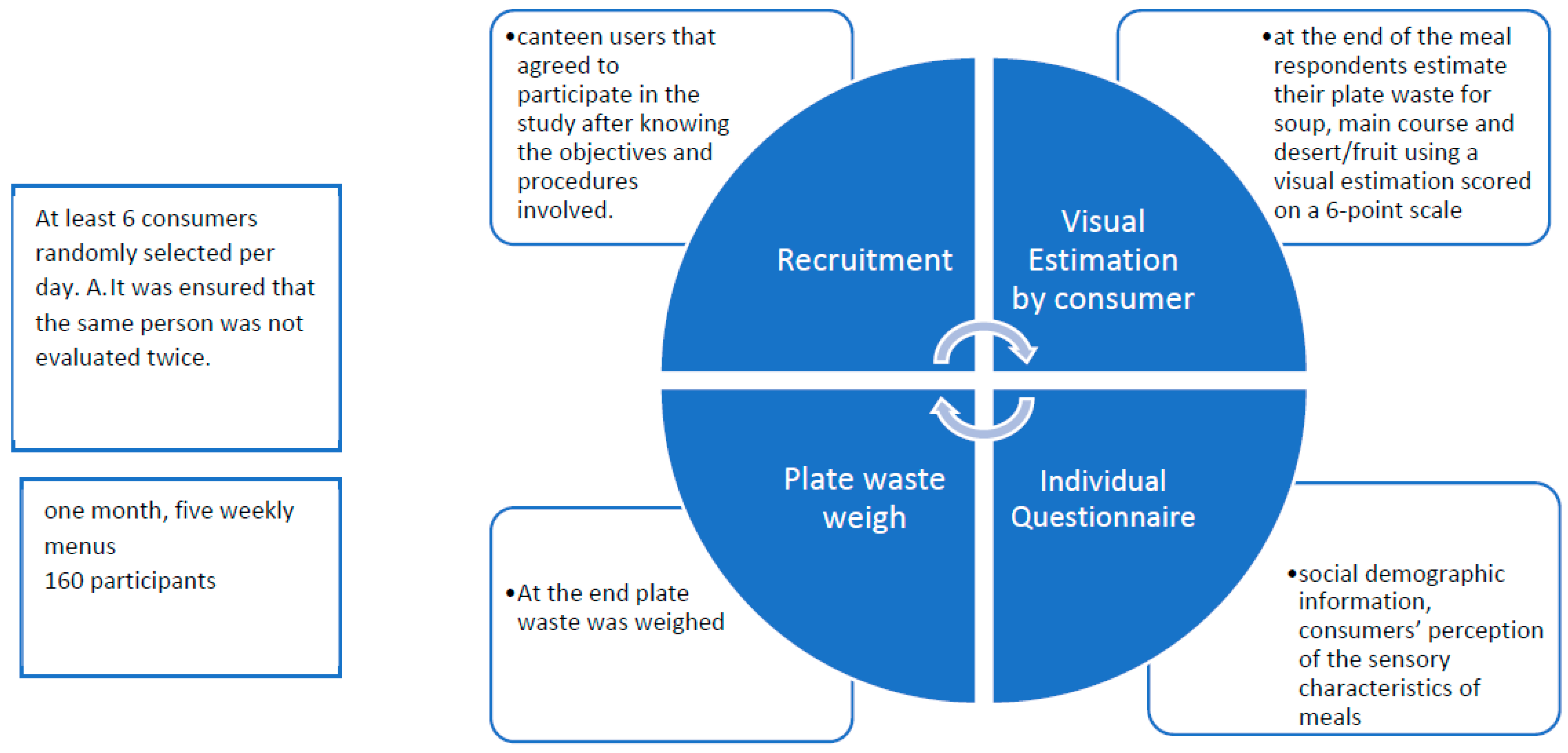 Sustainability 14 01324 g001 Sustainability 14 01324 g001