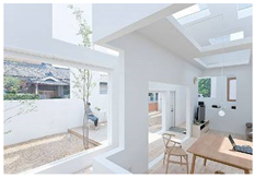 Sustainability 14 01330 i009