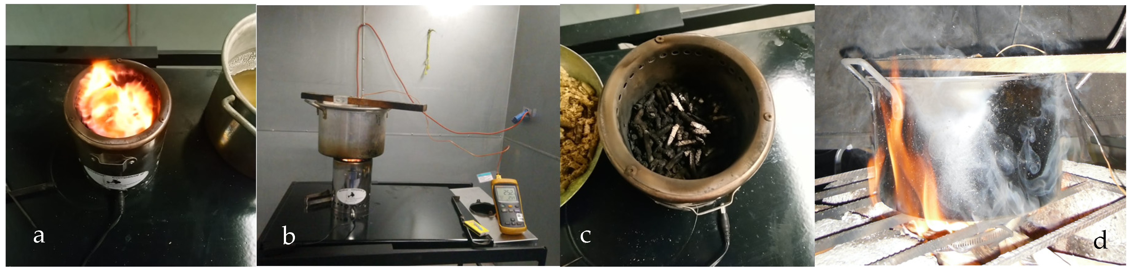 Sustainability 14 01336 g001