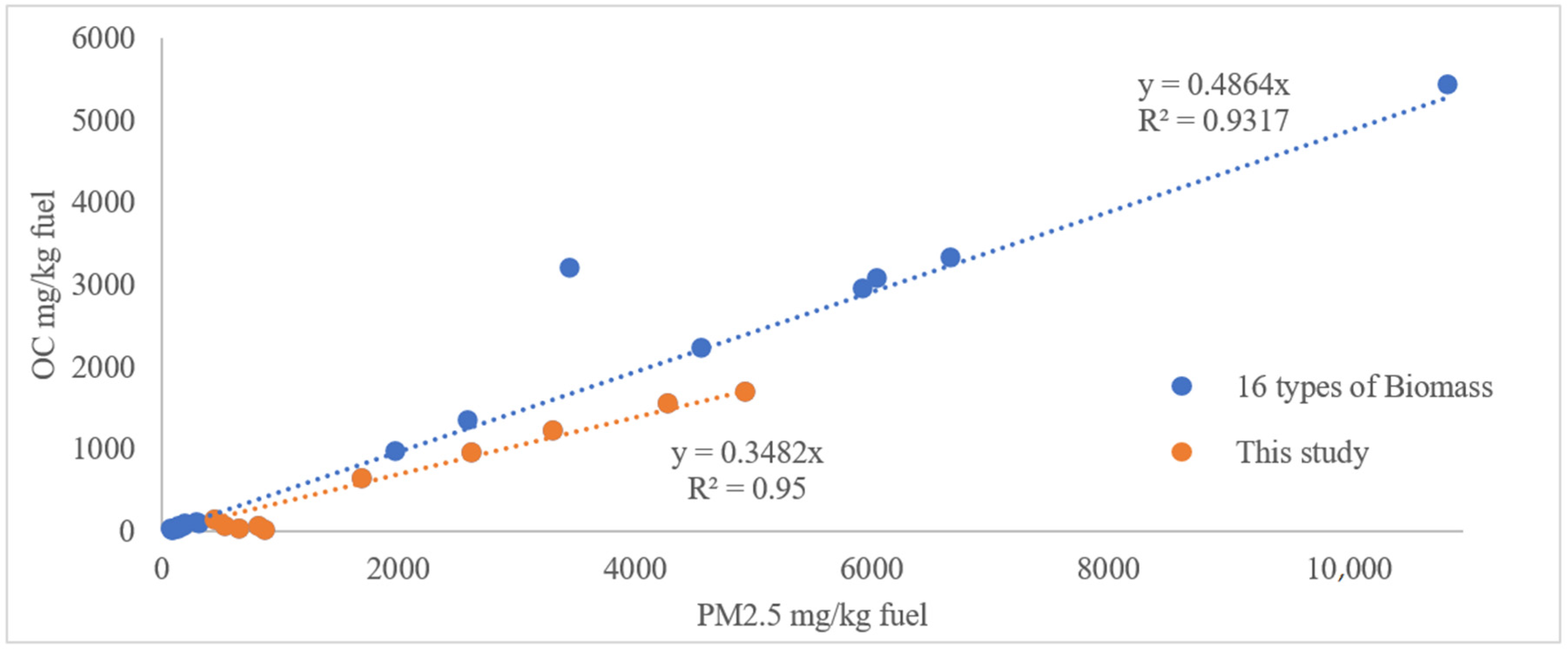 Sustainability 14 01336 g004