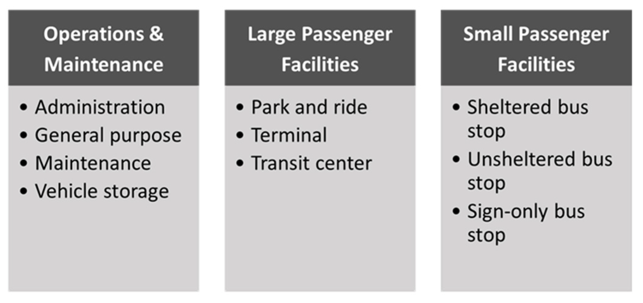 Sustainability 14 01338 g001