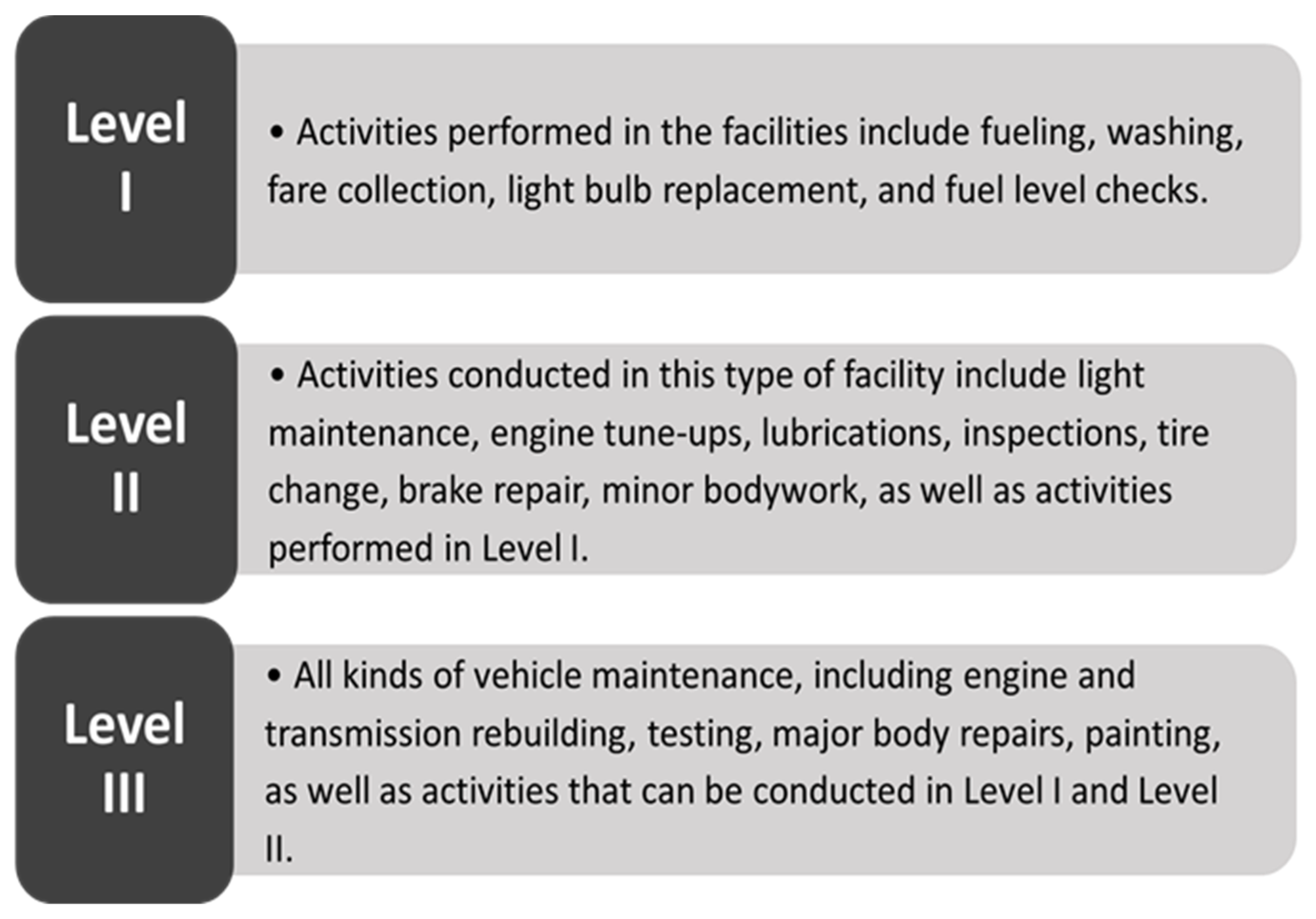 Sustainability 14 01338 g002
