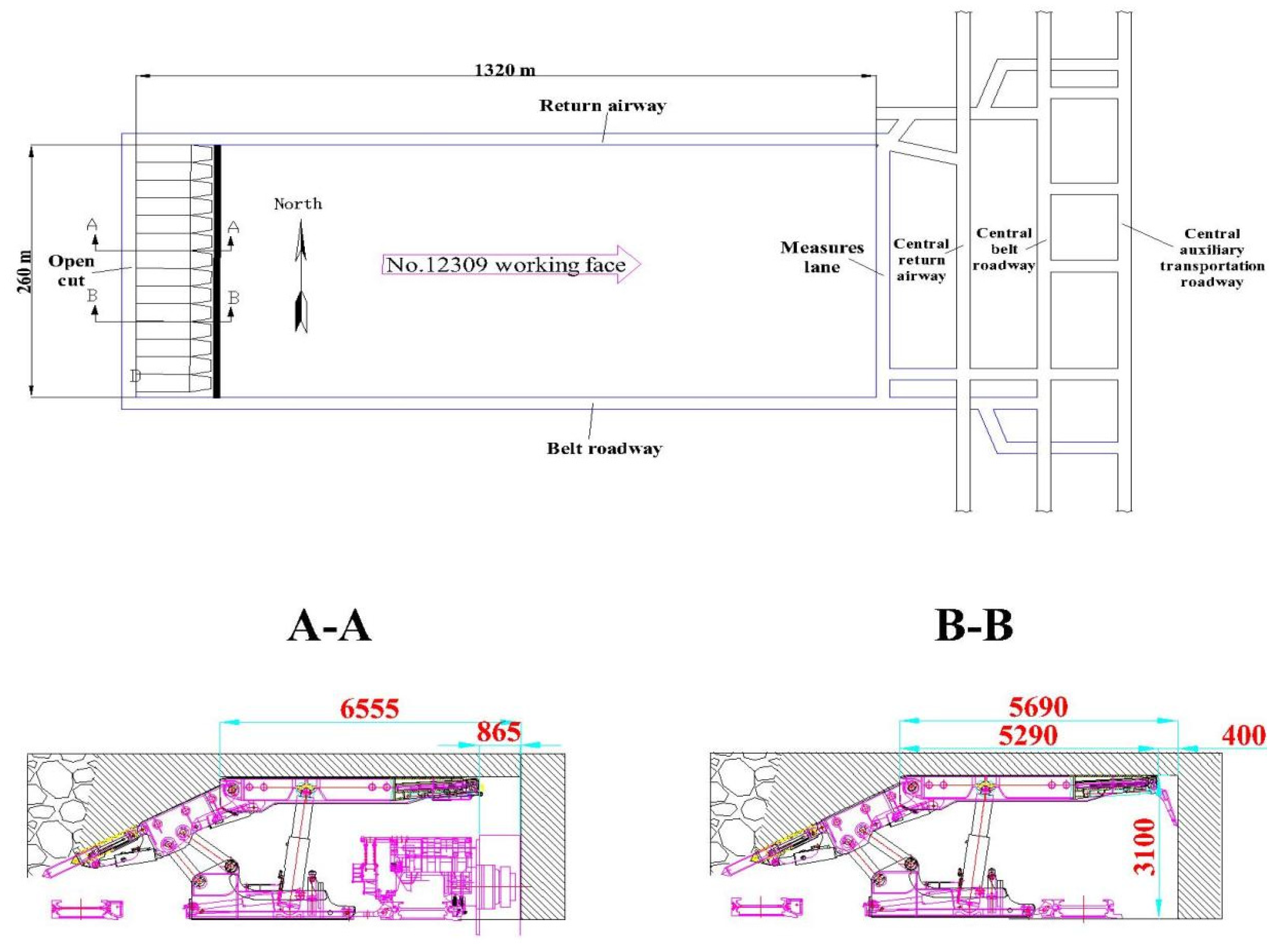 Sustainability 14 01340 g002
