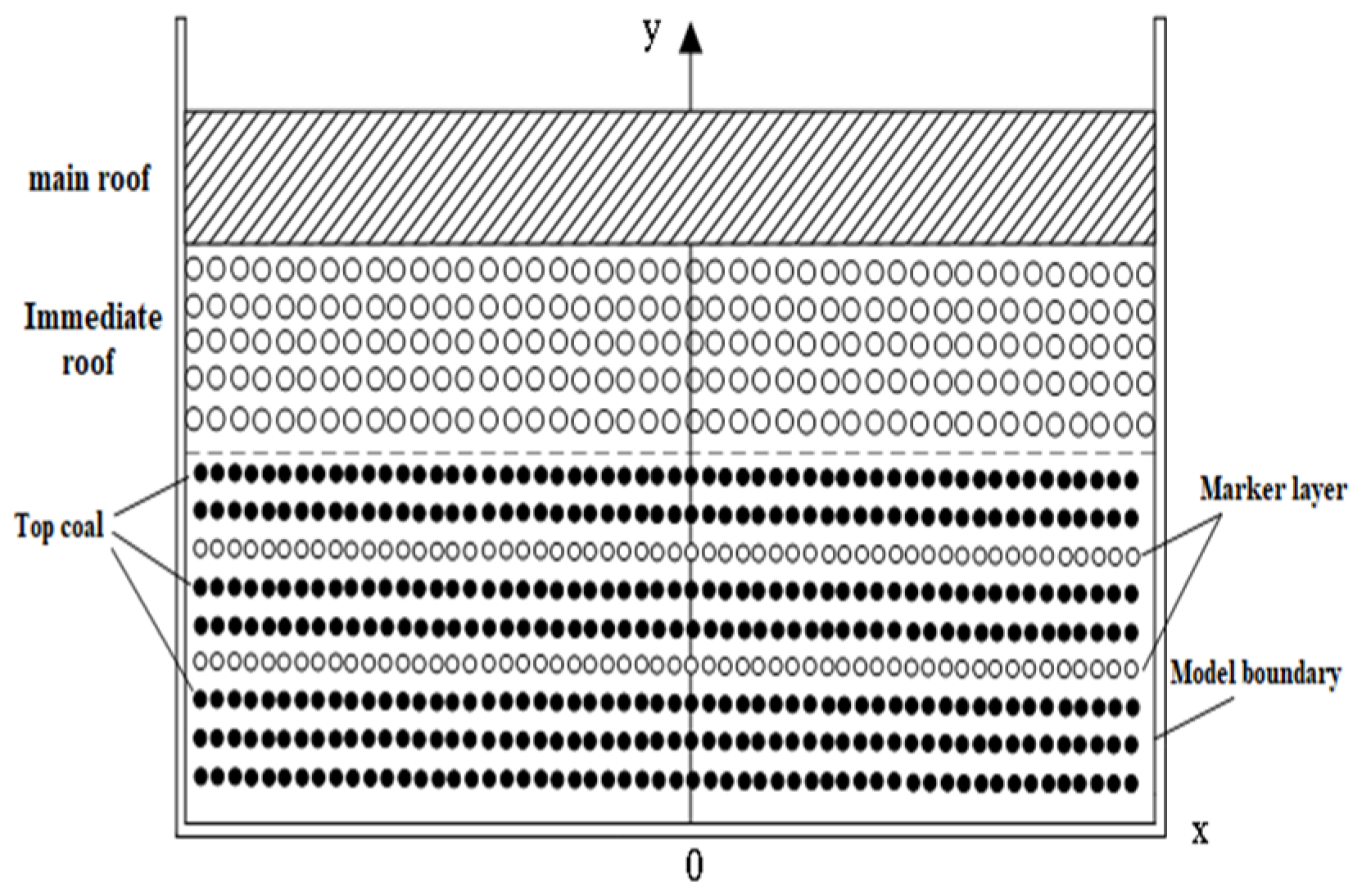 Sustainability 14 01340 g006