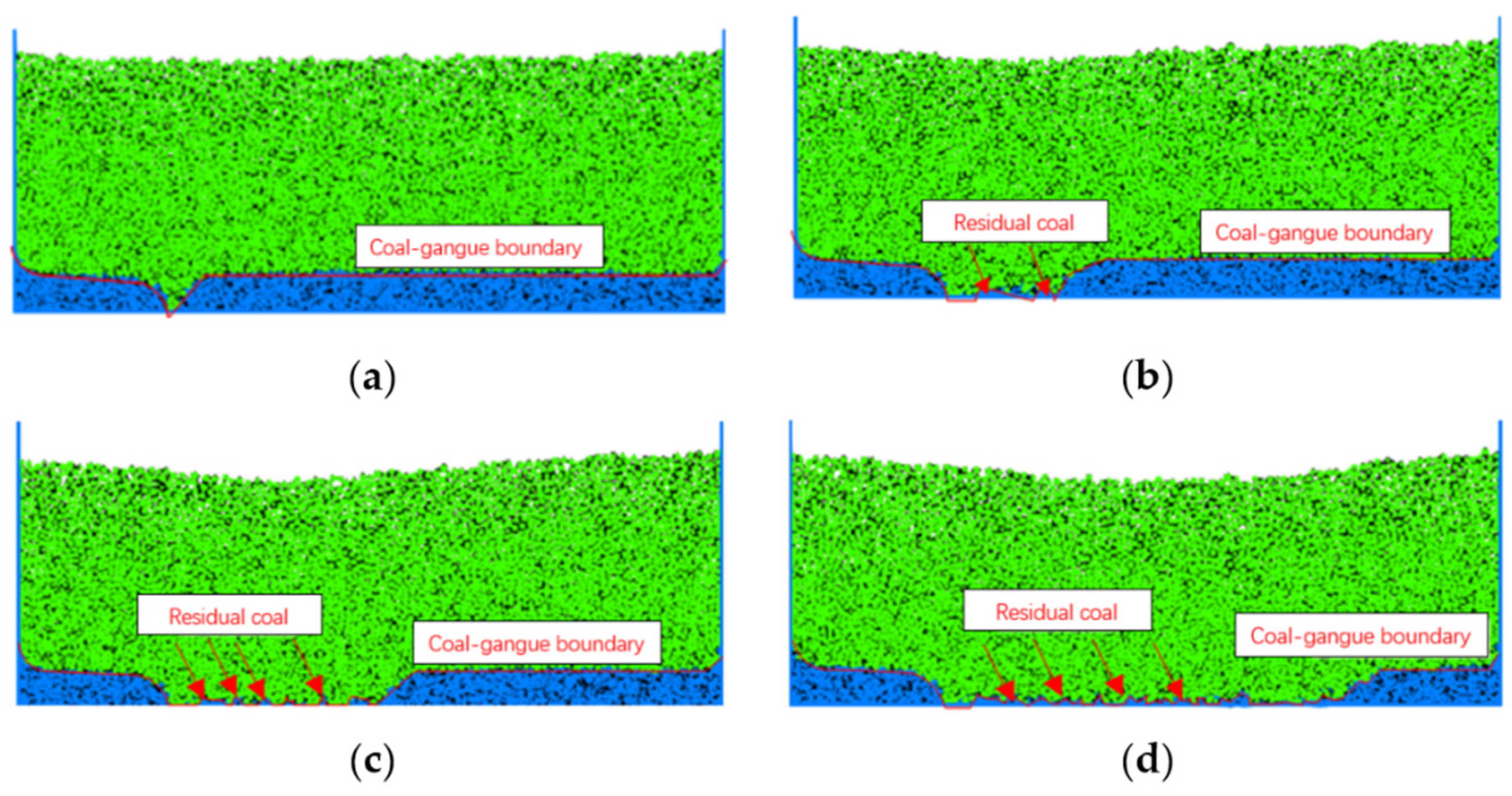 Sustainability 14 01340 g007