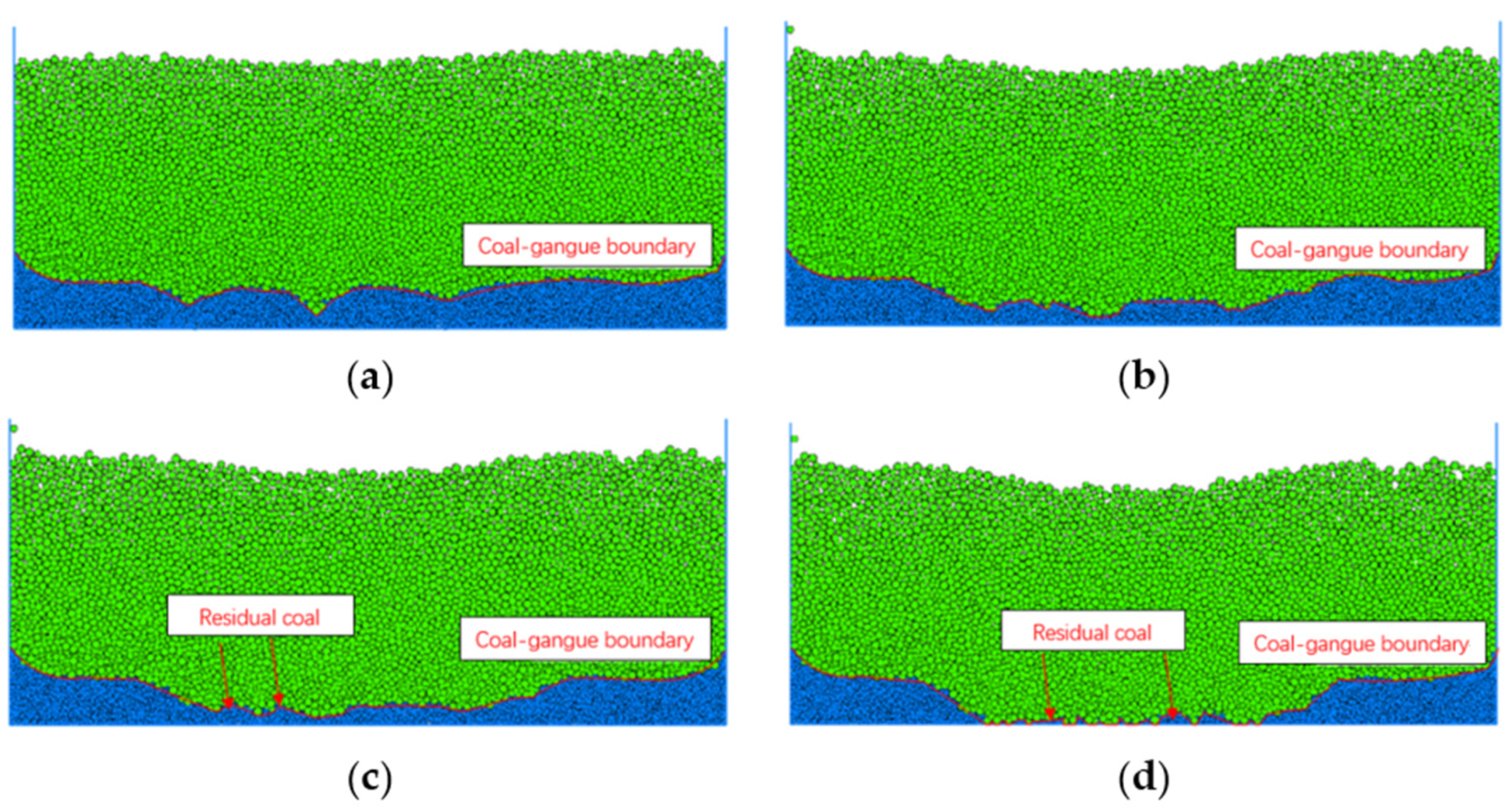 Sustainability 14 01340 g009
