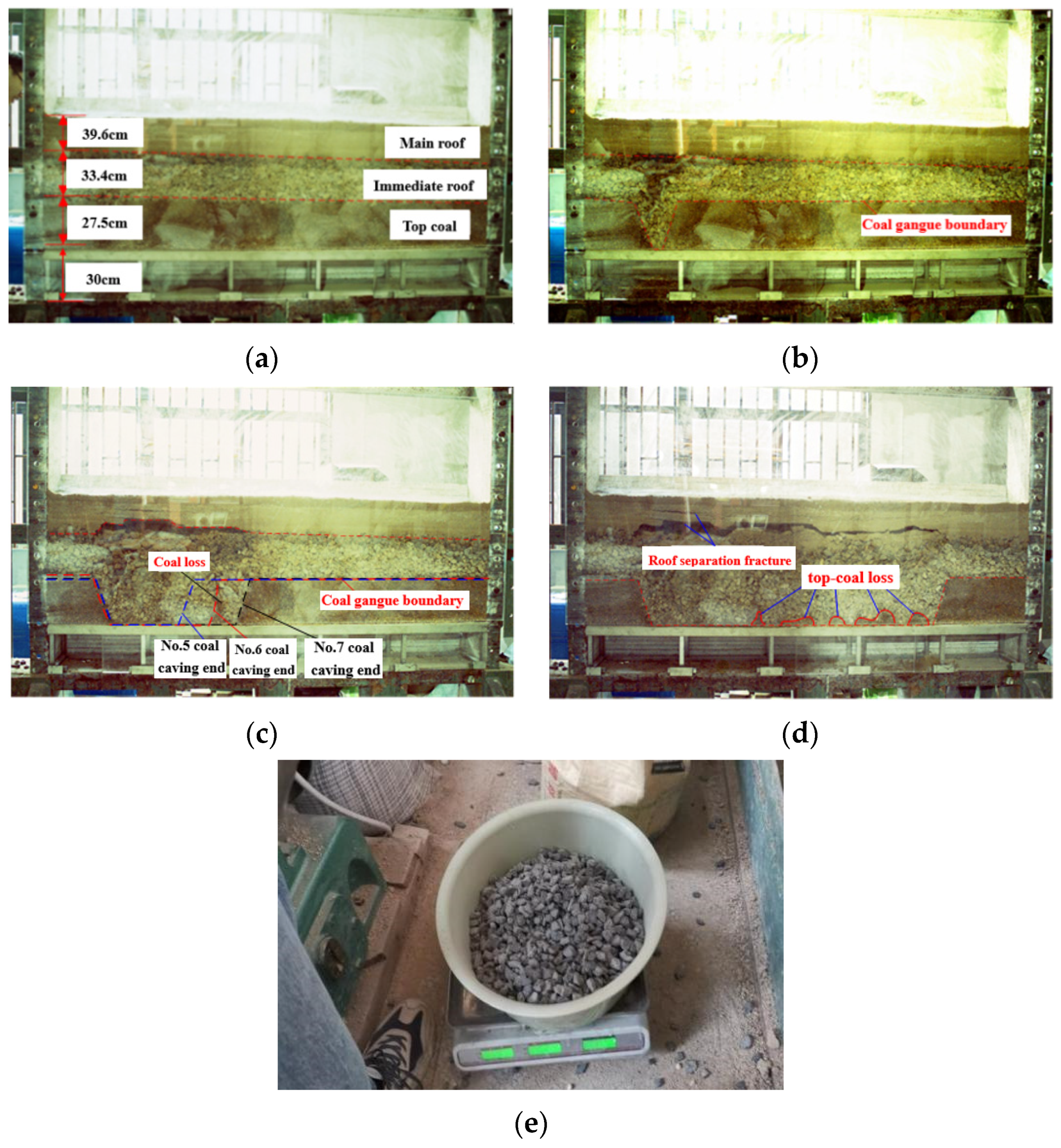 Sustainability 14 01340 g012
