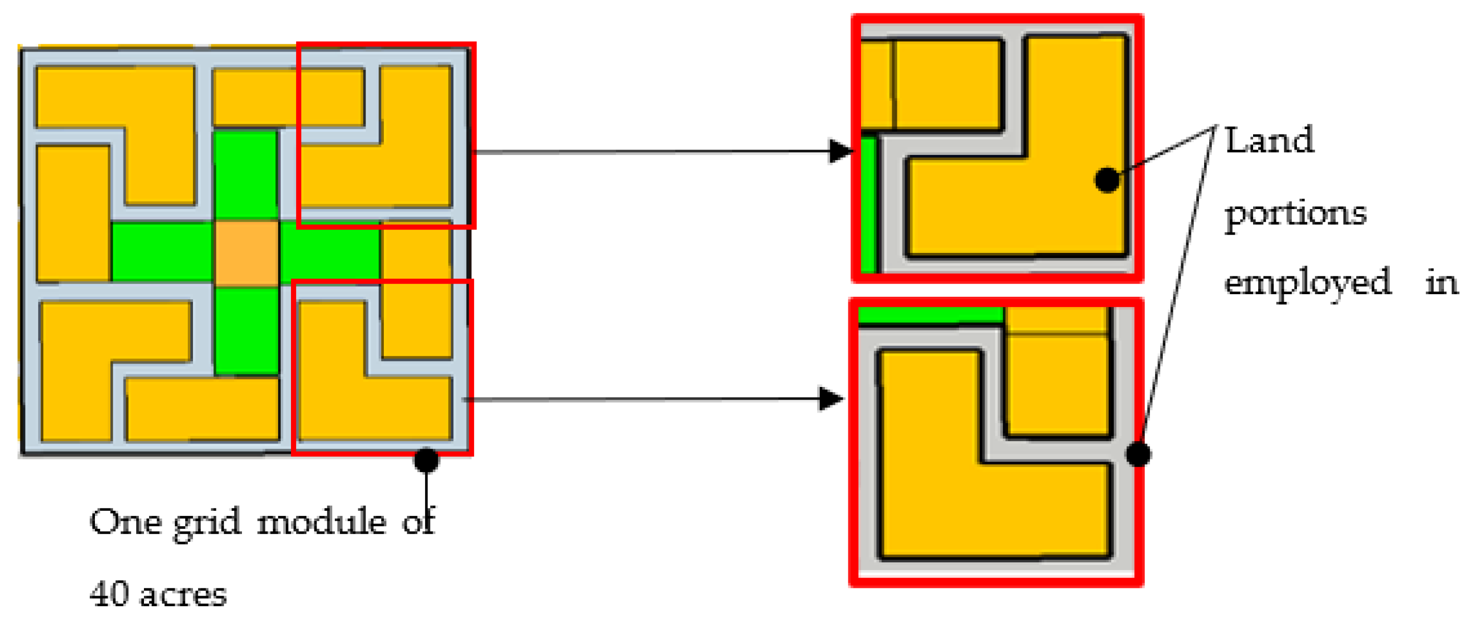 Sustainability 14 01356 g002