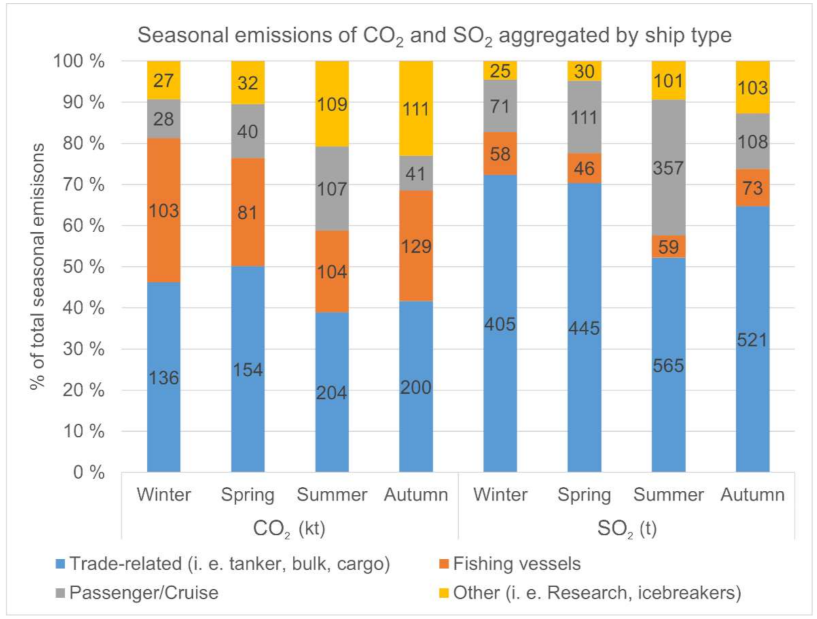 Sustainability 14 01359 g009