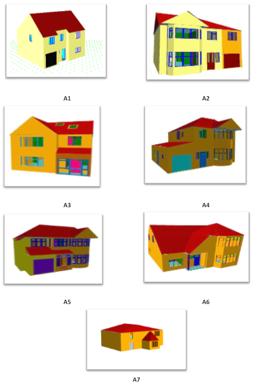 Sustainability 14 01362 g001