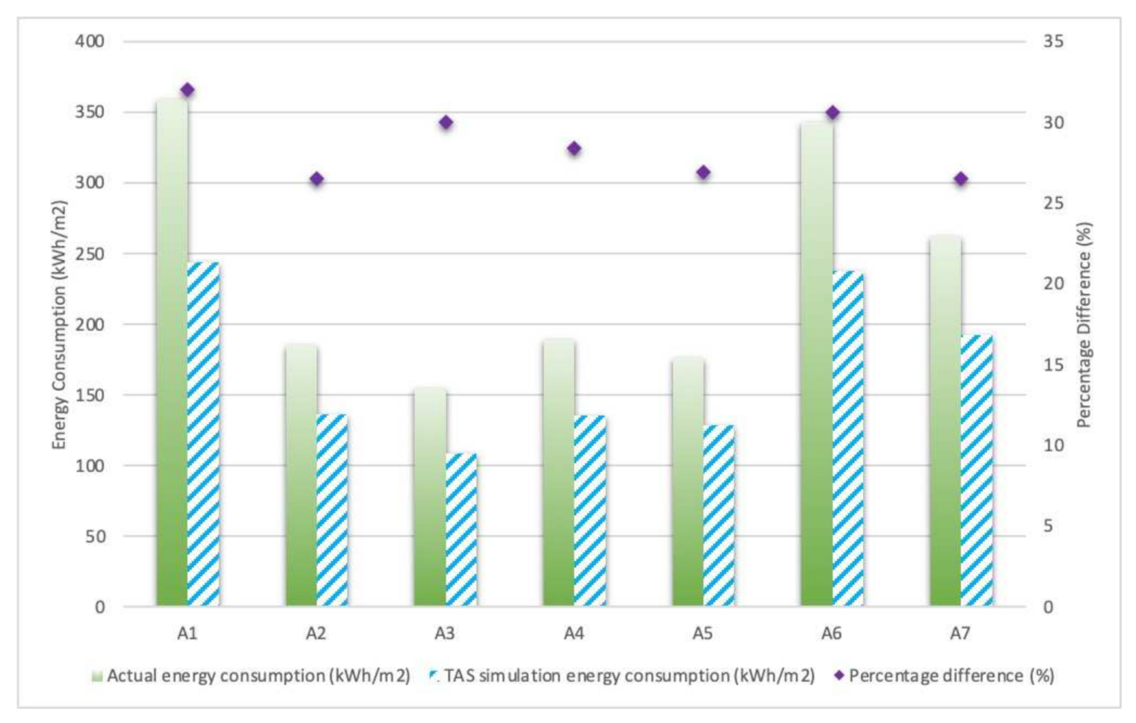 Sustainability 14 01362 g002