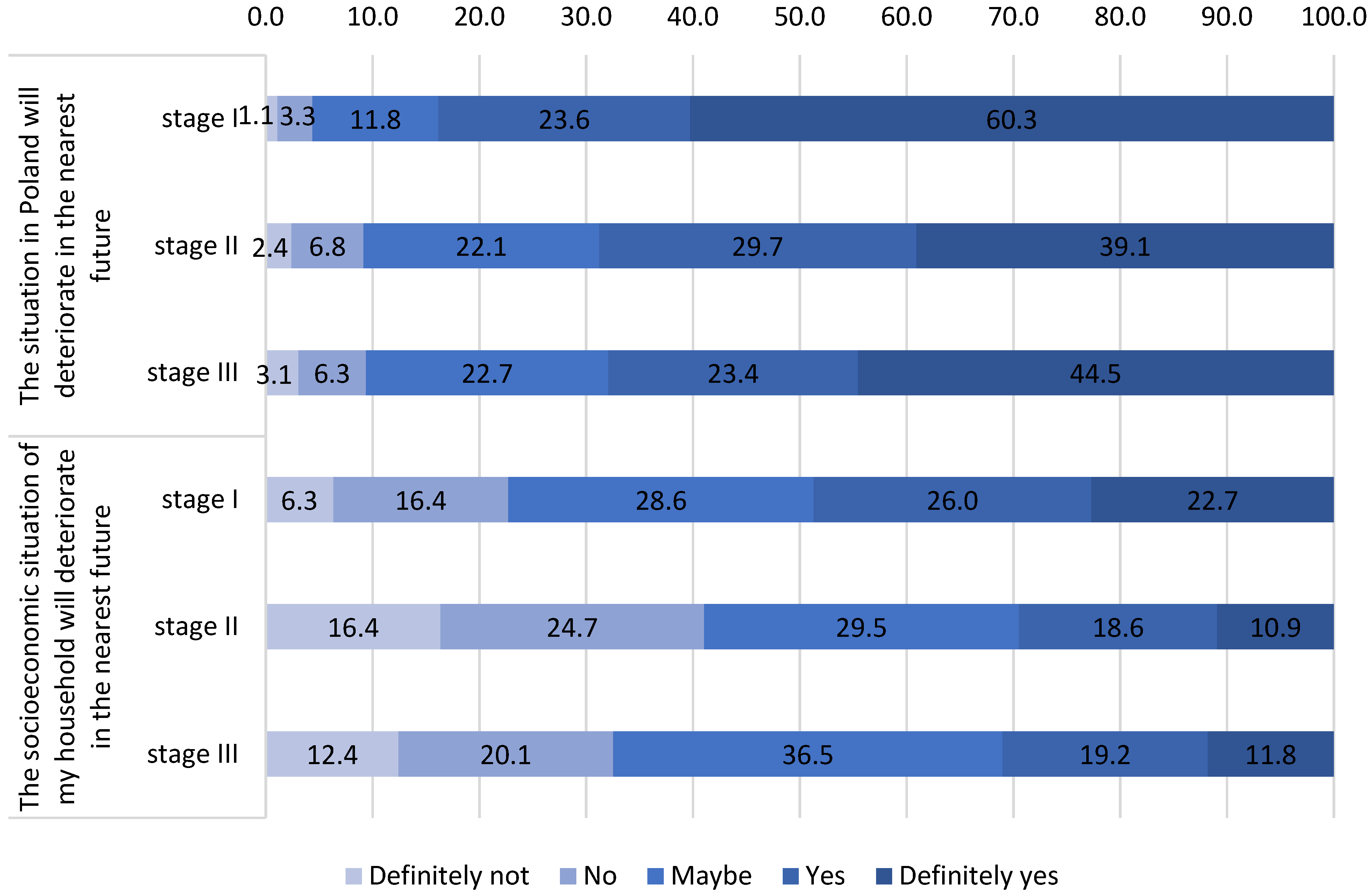 Sustainability 14 01363 g002