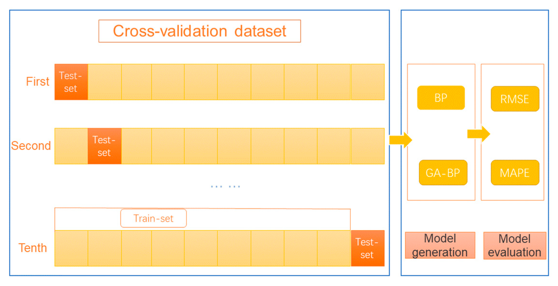 Sustainability 14 01386 g006