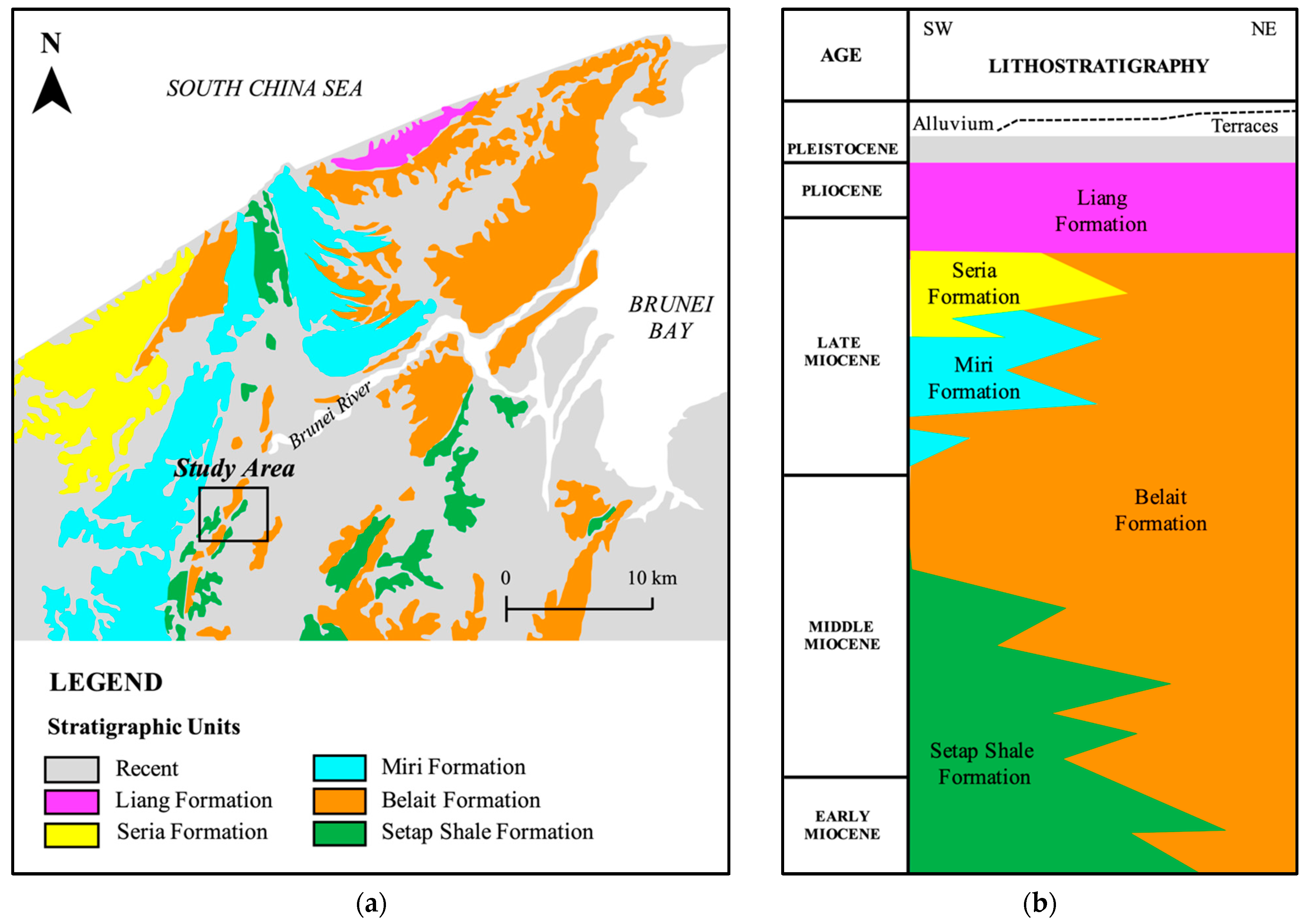 Sustainability 14 01388 g003