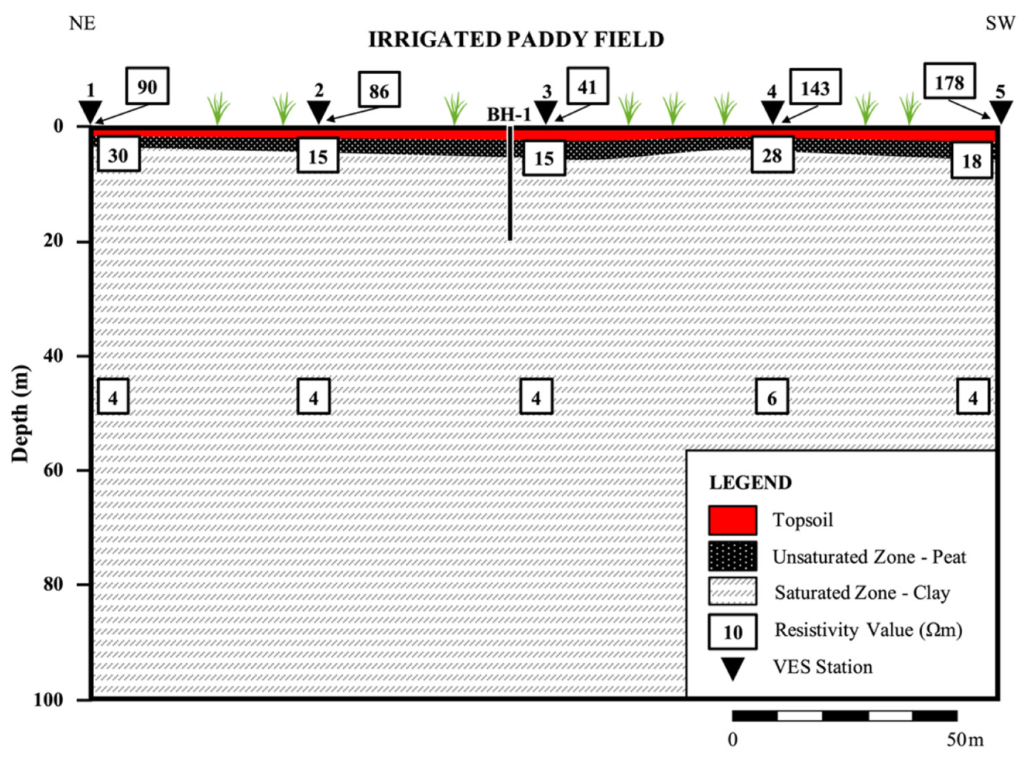 Sustainability 14 01388 g004