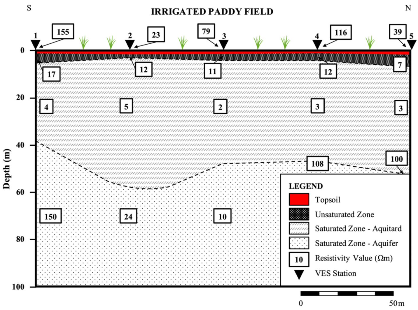 Sustainability 14 01388 g006