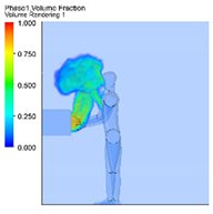 Sustainability 14 01400 i005