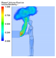 Sustainability 14 01400 i008