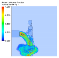 Sustainability 14 01400 i009