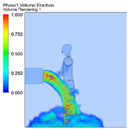 Sustainability 14 01400 i012