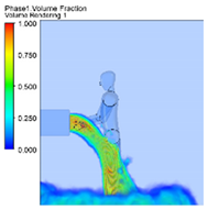 Sustainability 14 01400 i015