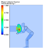 Sustainability 14 01400 i016
