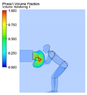 Sustainability 14 01400 i018