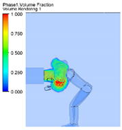 Sustainability 14 01400 i019