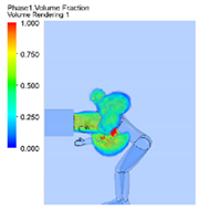 Sustainability 14 01400 i022