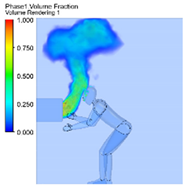 Sustainability 14 01400 i023