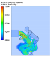 Sustainability 14 01400 i024