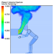 Sustainability 14 01400 i026